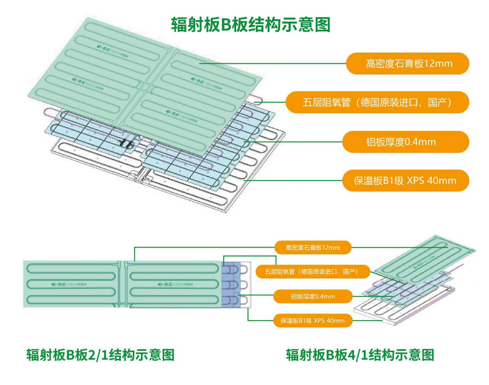 ICS radiation plate-B plate2.jpg