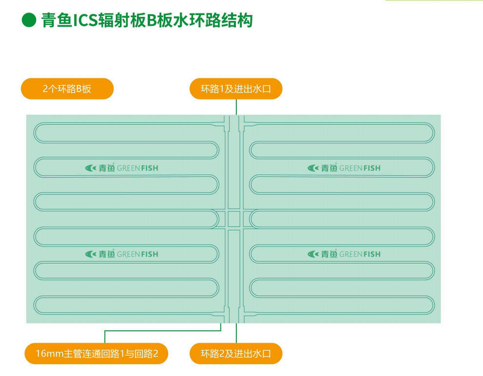ICS radiation plate-B plate3.jpg