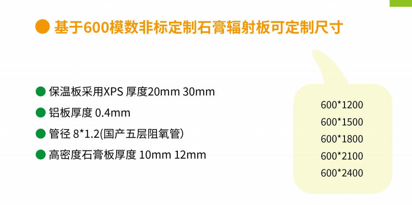 Radiation plate 600 series