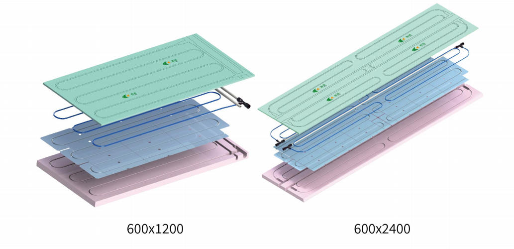Radiation plate 600 series2.jpg