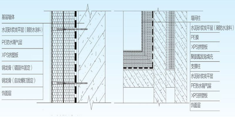 XPS cold storage insulation series3.jpg