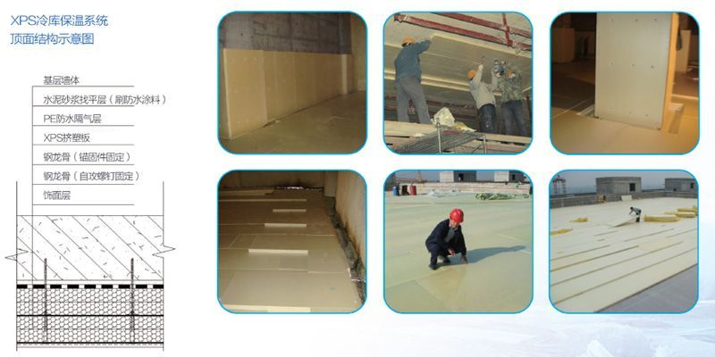 XPS cold storage insulation series4.jpg