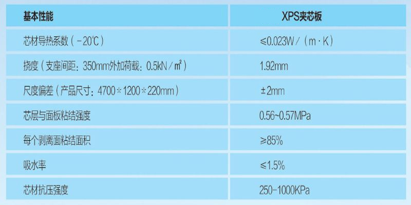 XPS cold storage insulation series5.jpg