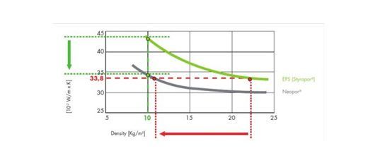 Exterior wall interior insulation system3.jpg